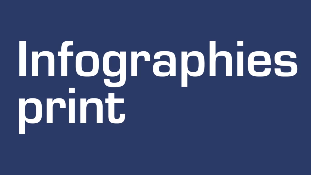 Infographies print